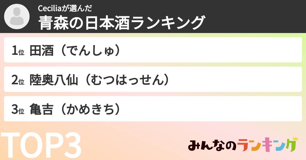 Ceciliaさんの「青森の日本酒ランキング」