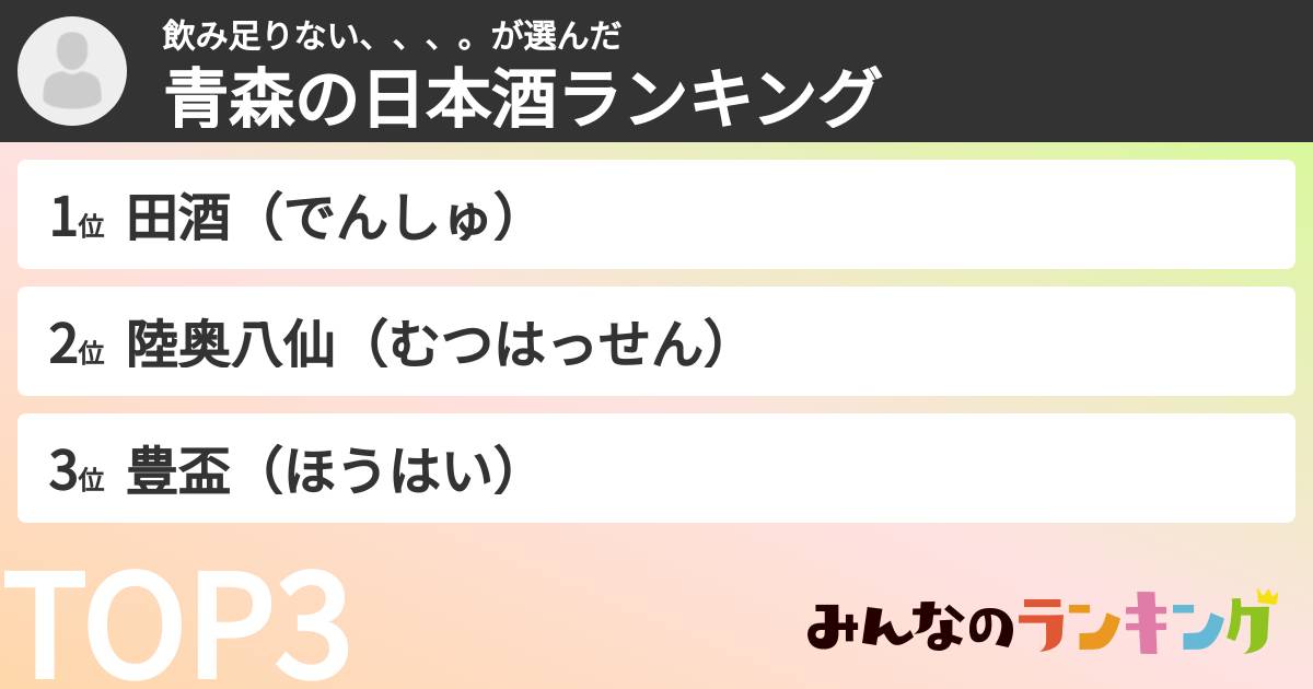 飲み足りない、、、。さんの「青森の日本酒ランキング」