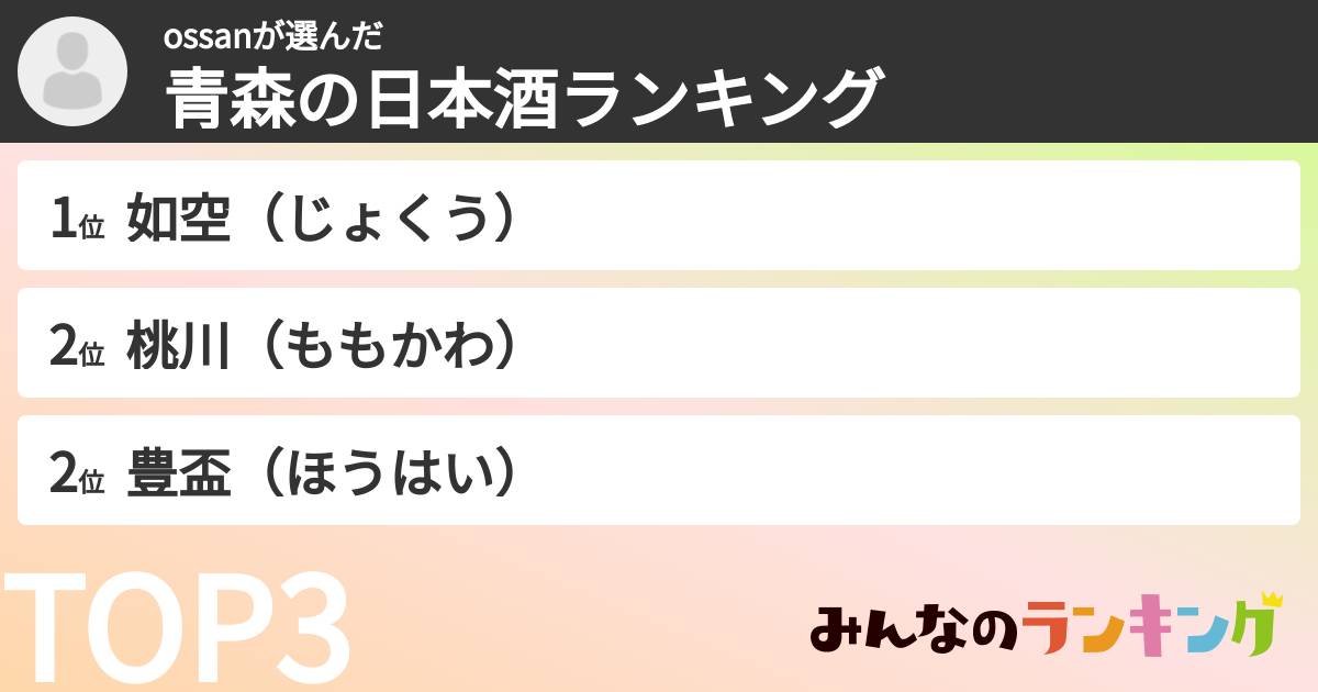 ossanさんの「青森の日本酒ランキング」