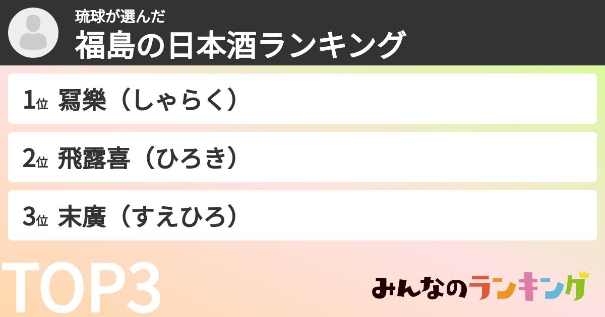 琉球さんの「福島の日本酒ランキング」