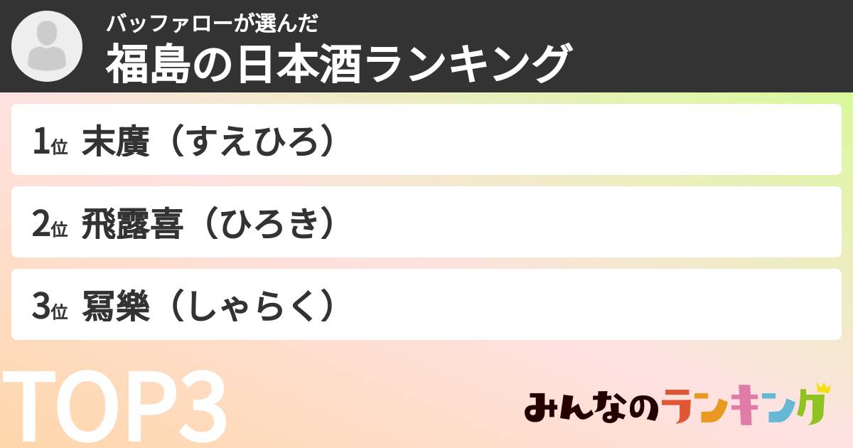 バッファローさんの「福島の日本酒ランキング」