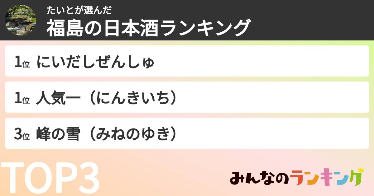 たいとさんの「福島の日本酒ランキング」