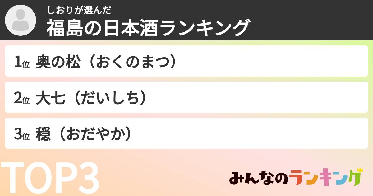 しおりさんの「福島の日本酒ランキング」
