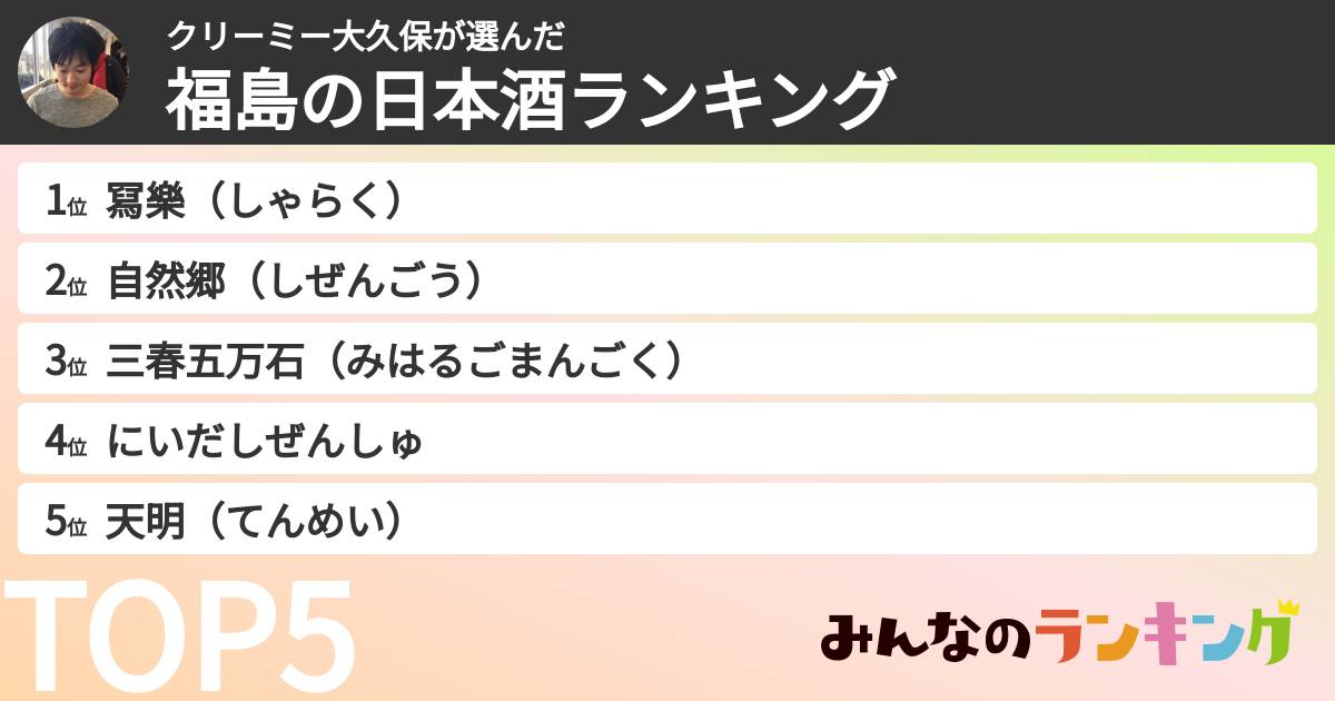 クリーミー大久保さんの「福島の日本酒ランキング」