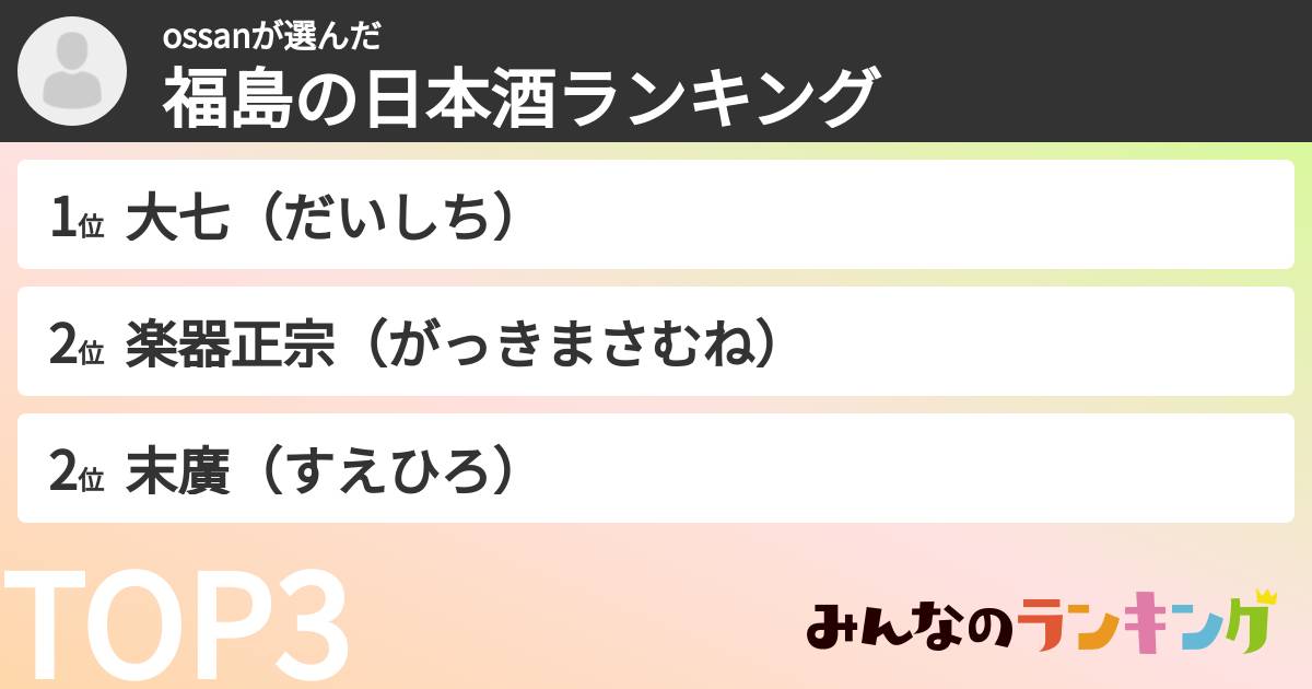 ossanさんの「福島の日本酒ランキング」