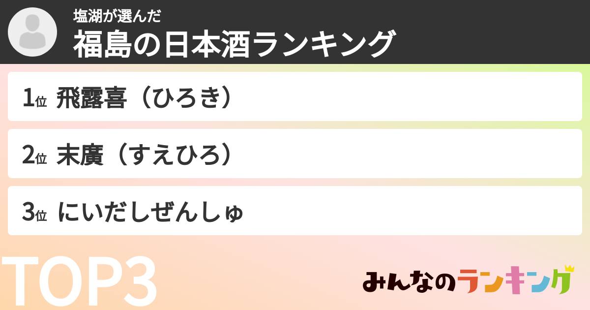 塩湖さんの「福島の日本酒ランキング」