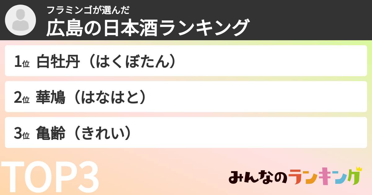 フラミンゴさんの「広島の日本酒ランキング」