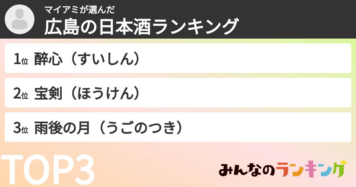 マイアミさんの「広島の日本酒ランキング」