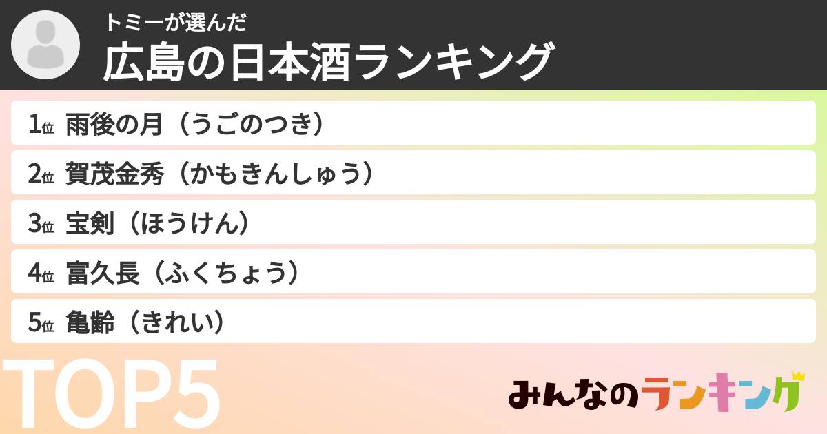 トミーさんの「広島の日本酒ランキング」