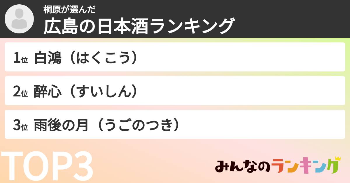桐原さんの「広島の日本酒ランキング」