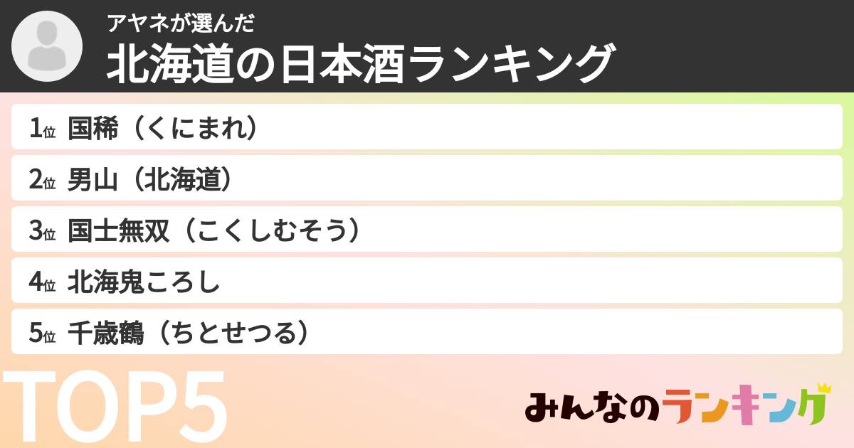アヤネさんの「北海道の日本酒ランキング」
