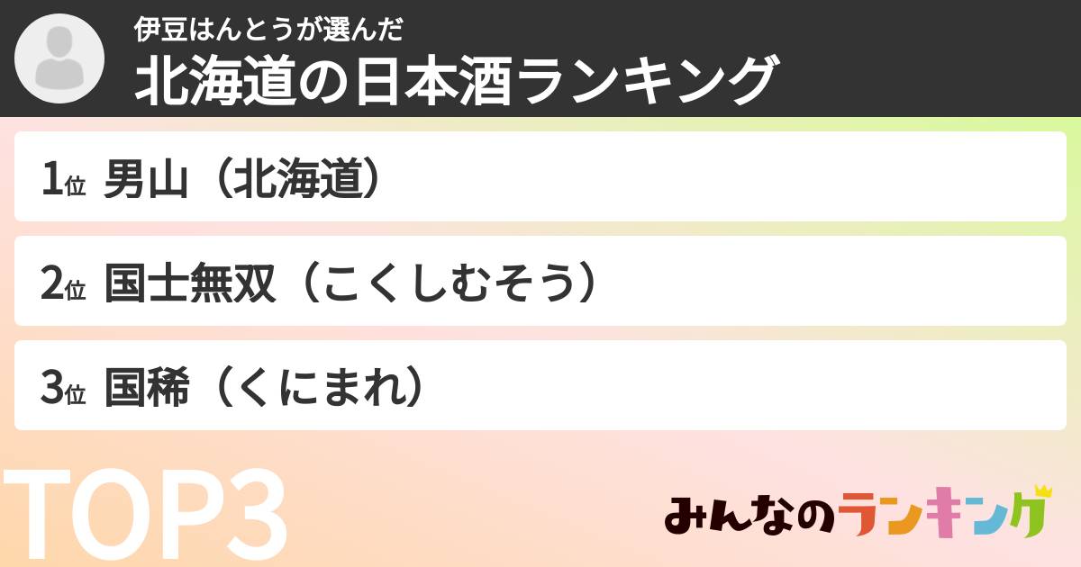 伊豆はんとうさんの「北海道の日本酒ランキング」