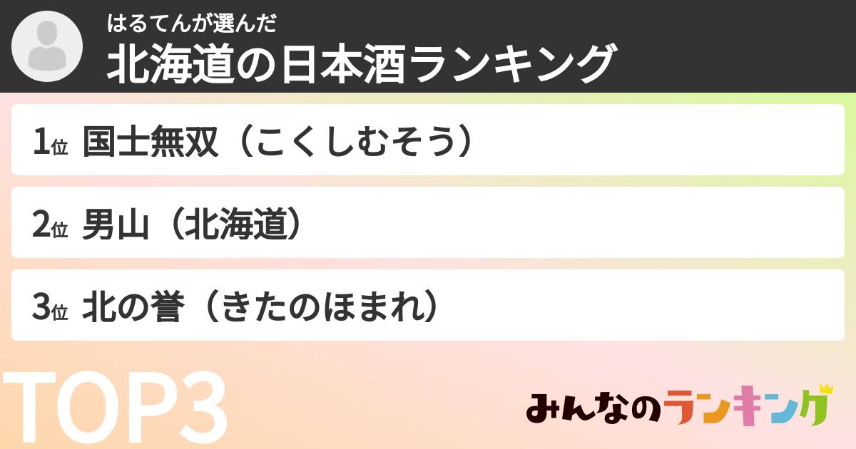 はるてんさんの「北海道の日本酒ランキング」