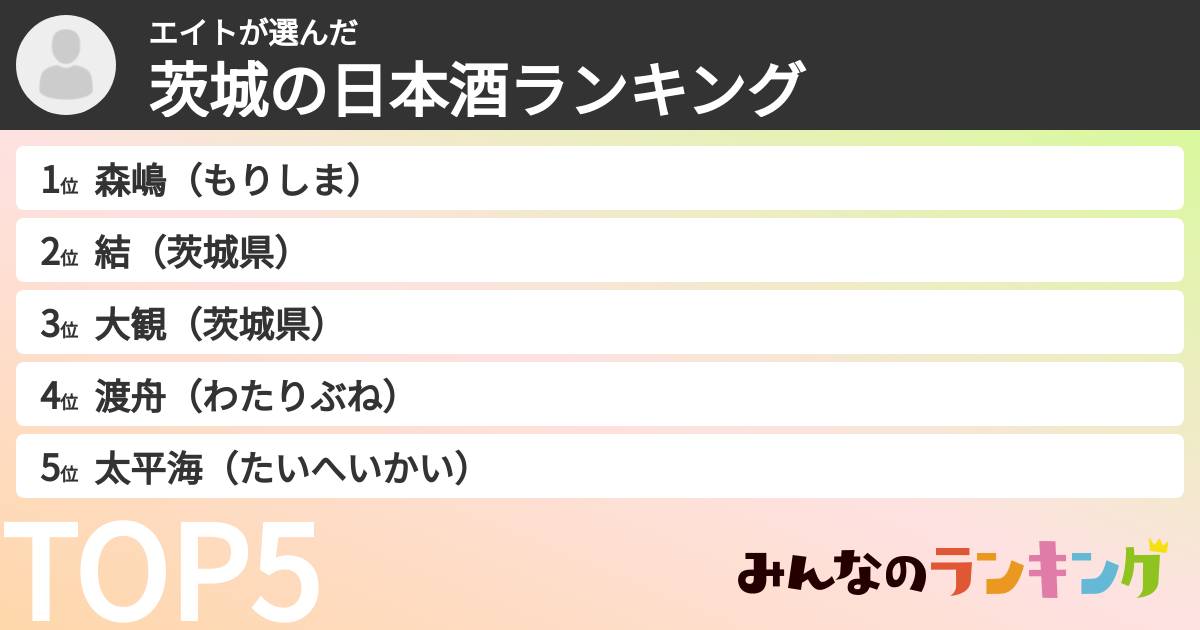 エイトさんの「茨城の日本酒ランキング」