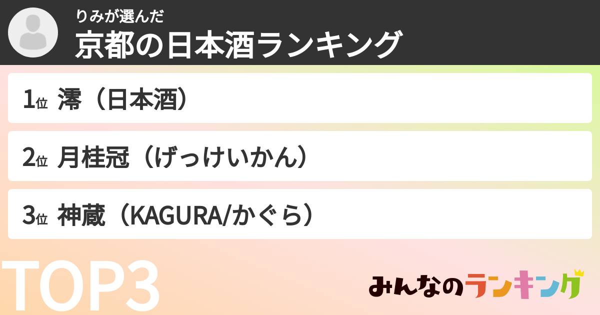 りみさんの「京都の日本酒ランキング」