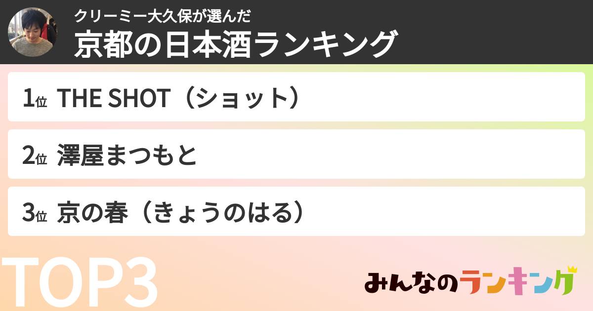 クリーミー大久保さんの「京都の日本酒ランキング」