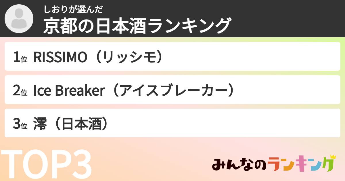 しおりさんの「京都の日本酒ランキング」