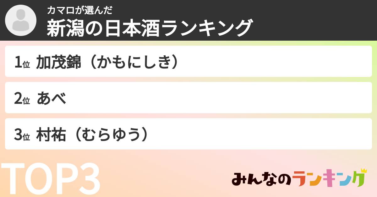 カマロさんの「新潟の日本酒ランキング」