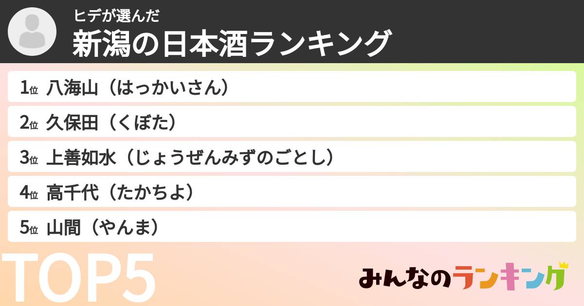 ヒデさんの「新潟の日本酒ランキング」