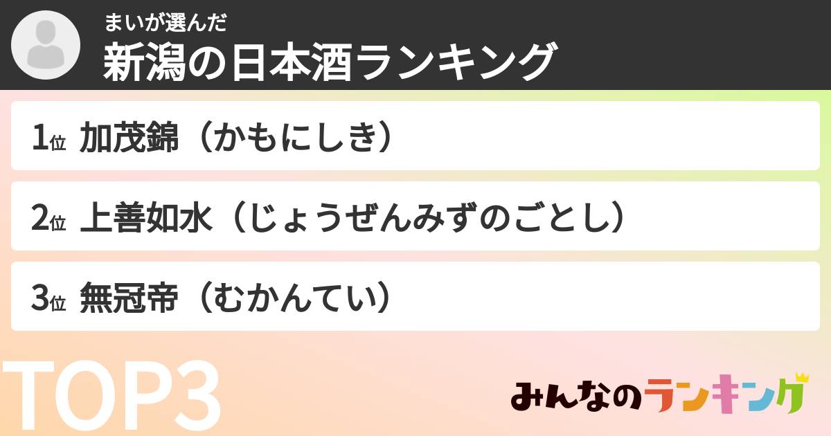 まいさんの「新潟の日本酒ランキング」