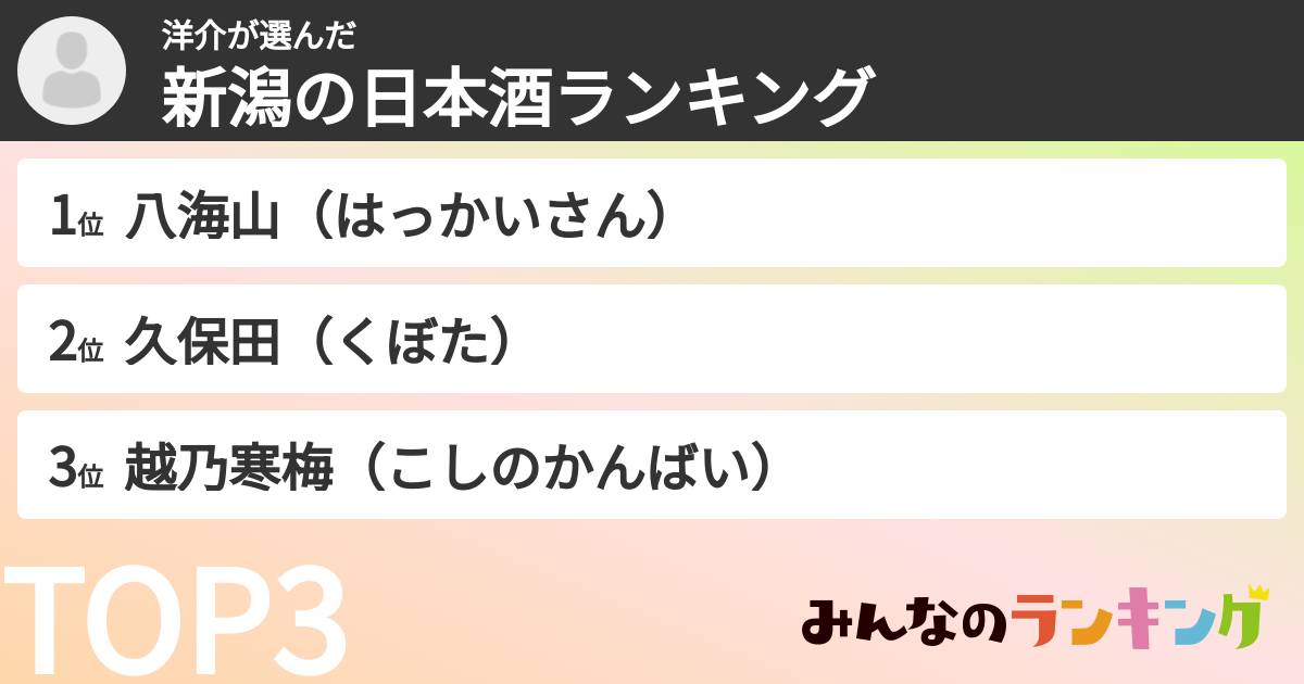 洋介さんの「新潟の日本酒ランキング」
