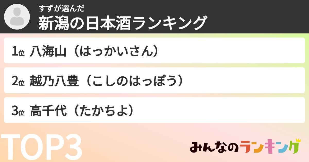すずさんの「新潟の日本酒ランキング」