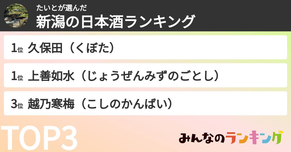 たいとさんの「新潟の日本酒ランキング」