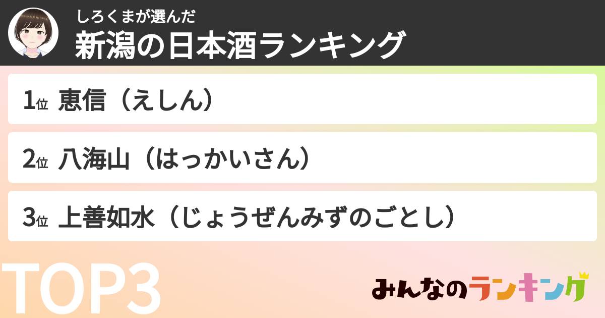 しろくまさんの「新潟の日本酒ランキング」