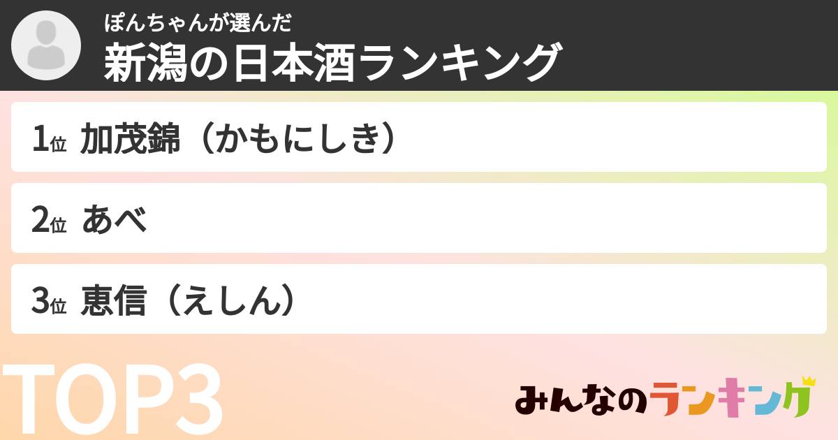 ぽんちゃんさんの「新潟の日本酒ランキング」