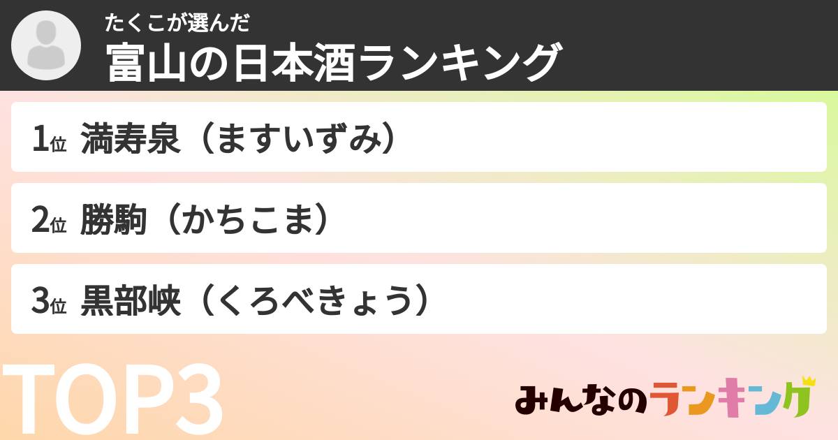 たくこさんの「富山の日本酒ランキング」