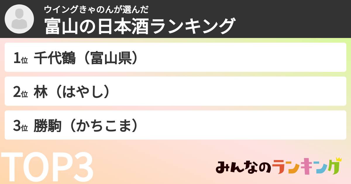 ウイングきゃのんさんの「富山の日本酒ランキング」