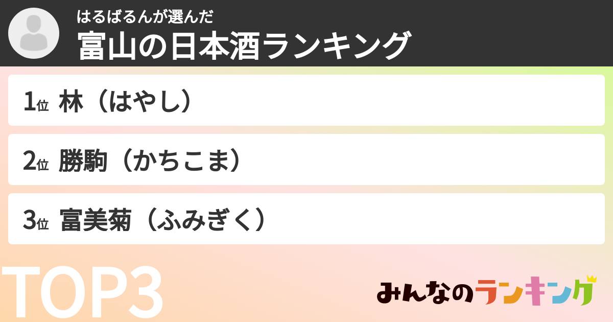 はるばるんさんの「富山の日本酒ランキング」