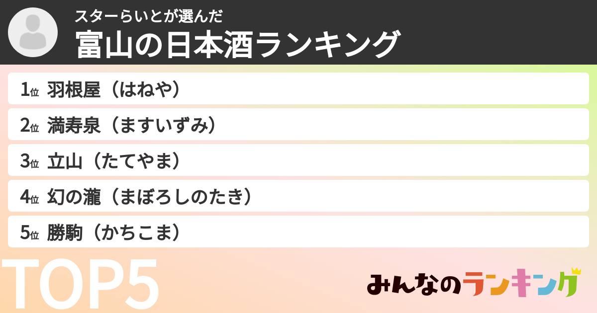 スターらいとさんの「富山の日本酒ランキング」