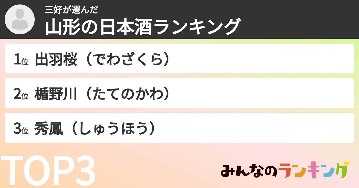 三好さんの「山形の日本酒ランキング」