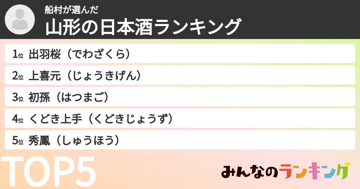 船村さんの「山形の日本酒ランキング」