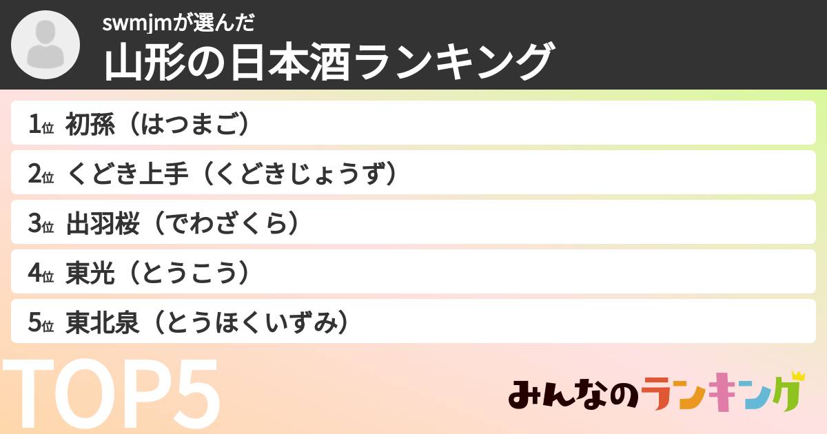 swmjmさんの「山形の日本酒ランキング」