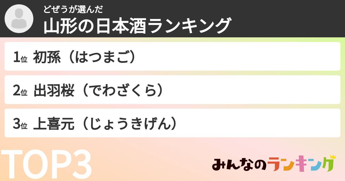 どぜうさんの「山形の日本酒ランキング」