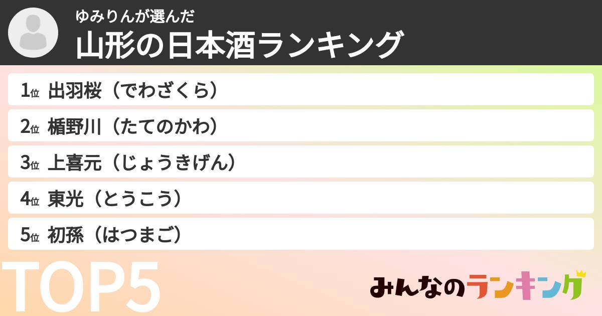 ゆみりんさんの「山形の日本酒ランキング」