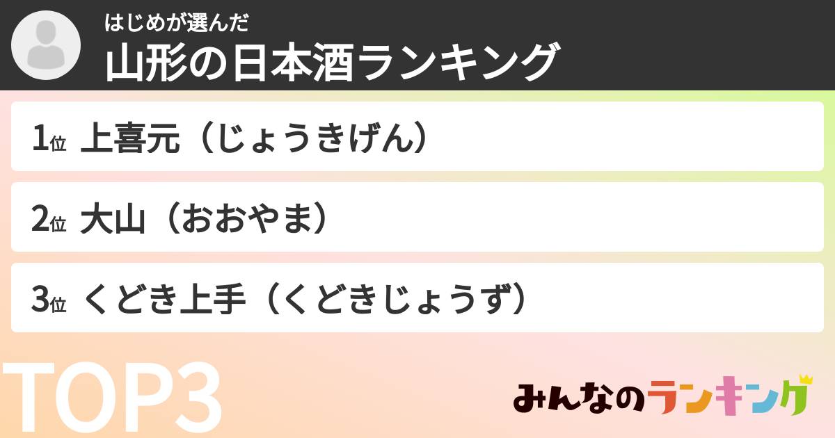 はじめさんの「山形の日本酒ランキング」