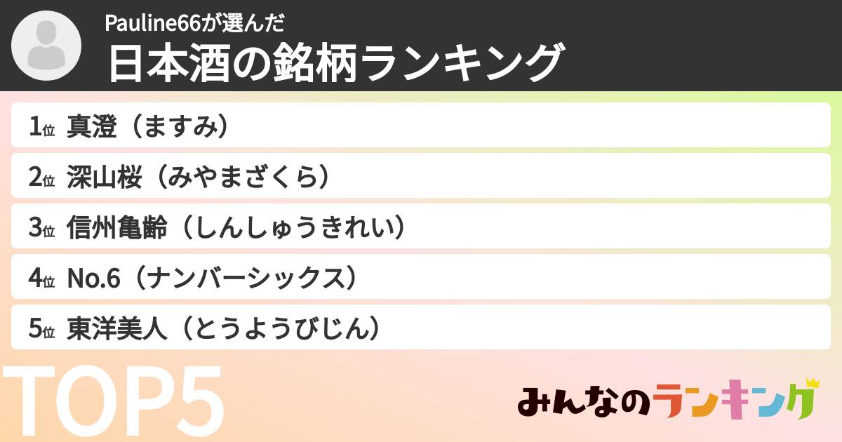Pauline66さんの「日本酒の銘柄ランキング」