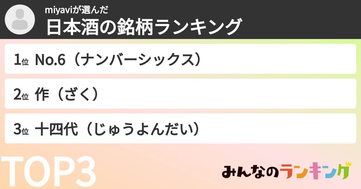 miyaviさんの「日本酒の銘柄ランキング」