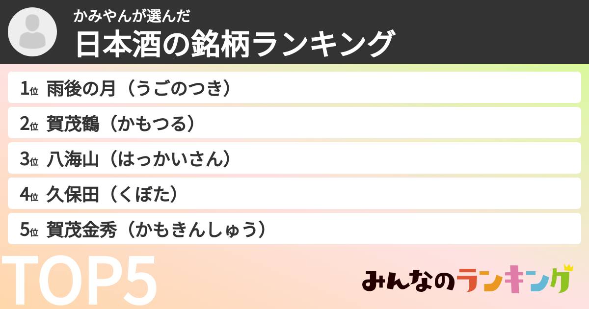かみやんさんの「日本酒の銘柄ランキング」