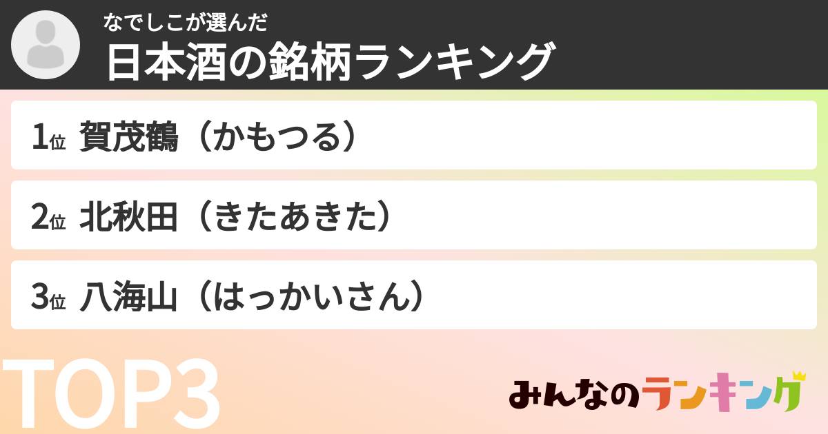なでしこさんの「日本酒の銘柄ランキング」