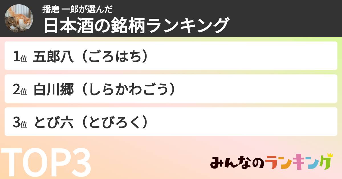 播磨 一郎さんの「日本酒の銘柄ランキング」