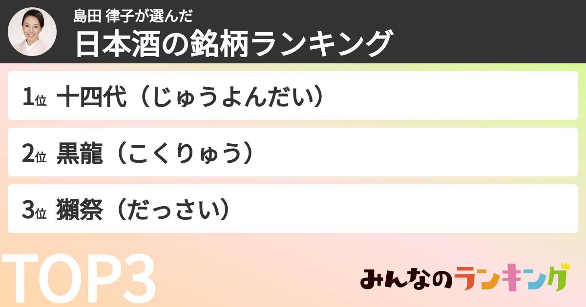 島田 律子さんの「好きな日本酒の銘柄ランキング」