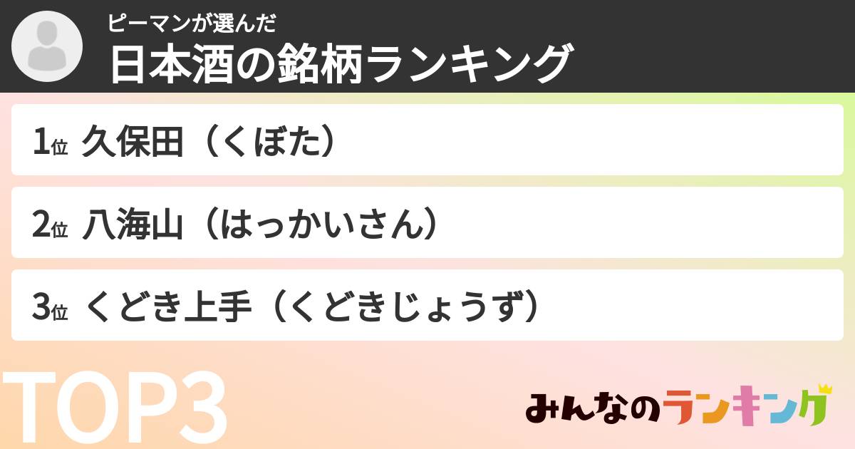 ピーマンさんの「日本酒の銘柄ランキング」