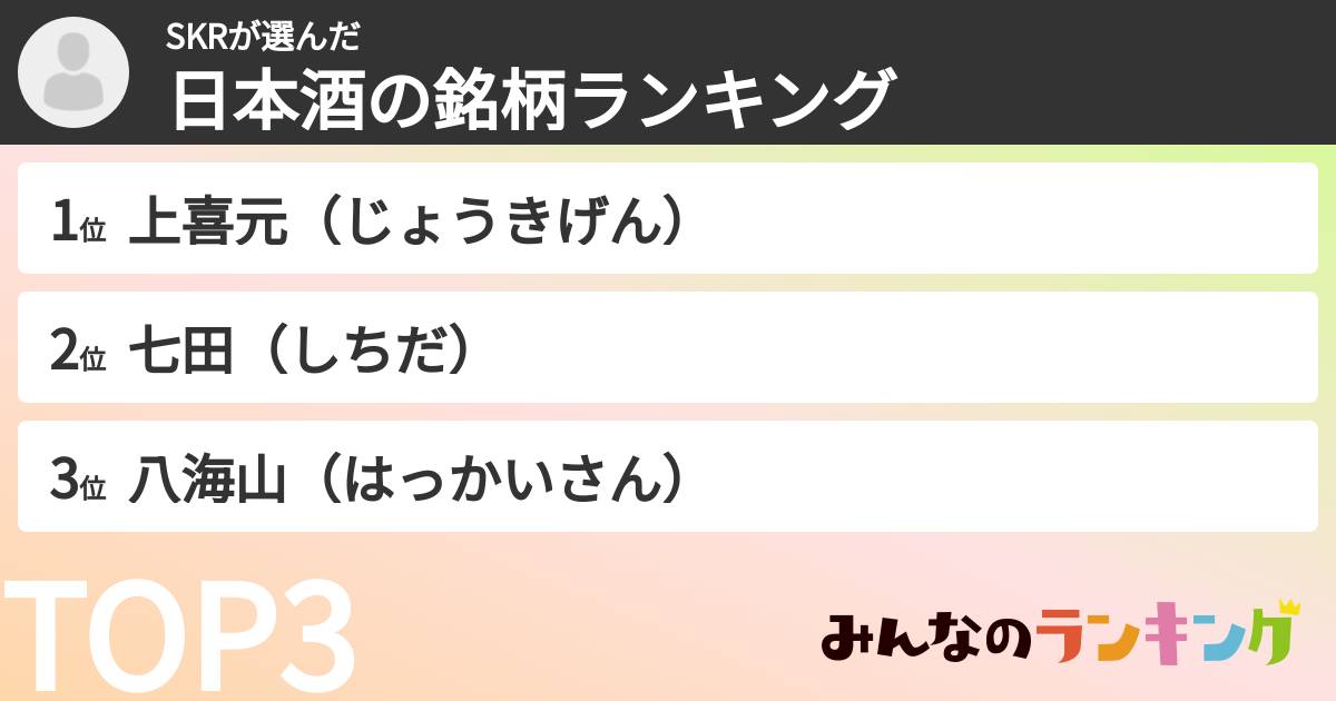 SKRさんの「日本酒の銘柄ランキング」