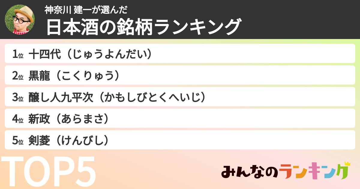 神奈川 建一さんの「日本酒の銘柄ランキング」