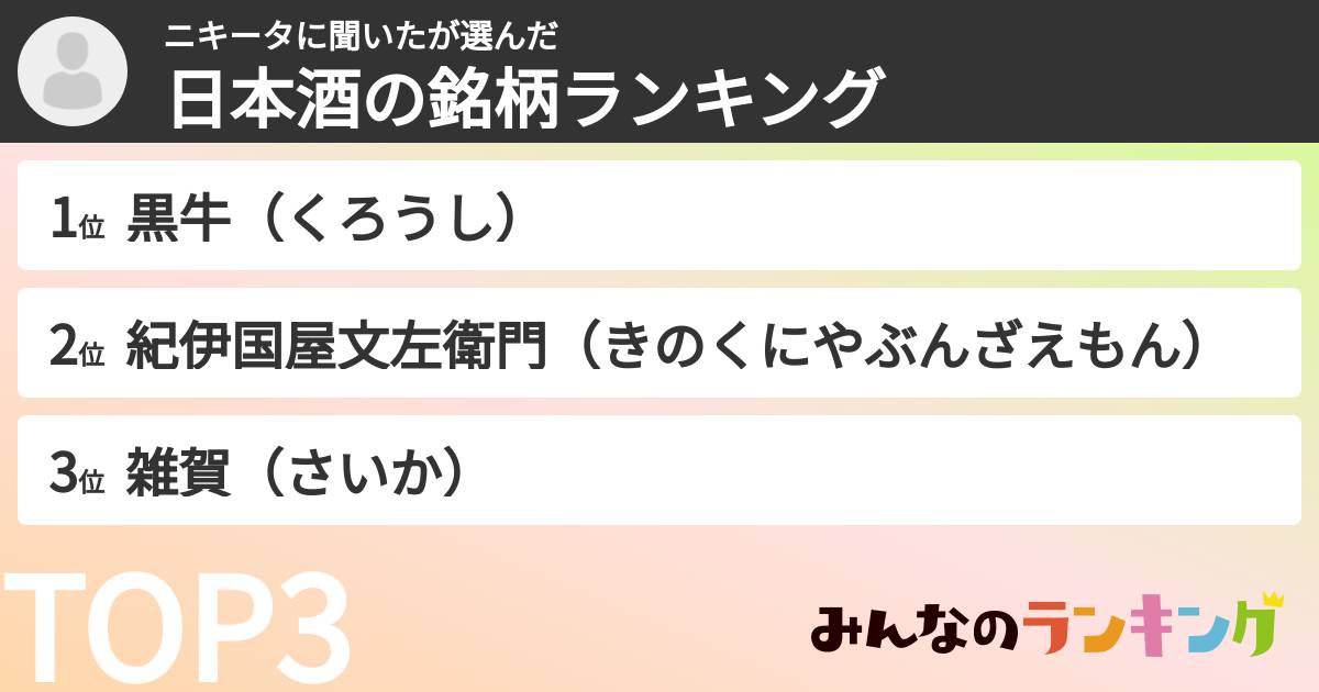 ニキータに聞いたさんの「日本酒の銘柄ランキング」