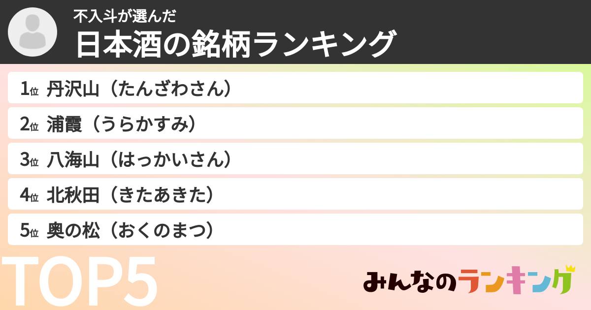 不入斗さんの「日本酒の銘柄ランキング」